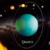 3D postkaart "Uraan"