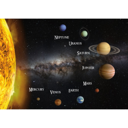 3D postkaart "Päikesesüsteem"