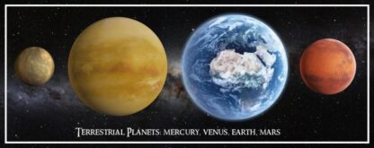 3D postkaart "Siseplaneedid"
