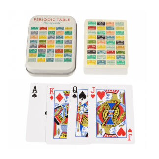 Mängukaardid Perioodilisustabel