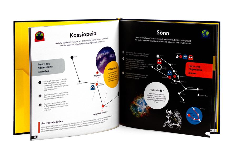 Raamat Avasta öötaevas. Teejuht ja täheketas